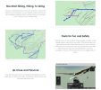 Real Time GPS Tracking Device for ATVs Campers Security Safety + GPS card SIM