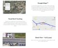 GPS Tracking Device For Renault Security & Safety + GPS card SIM